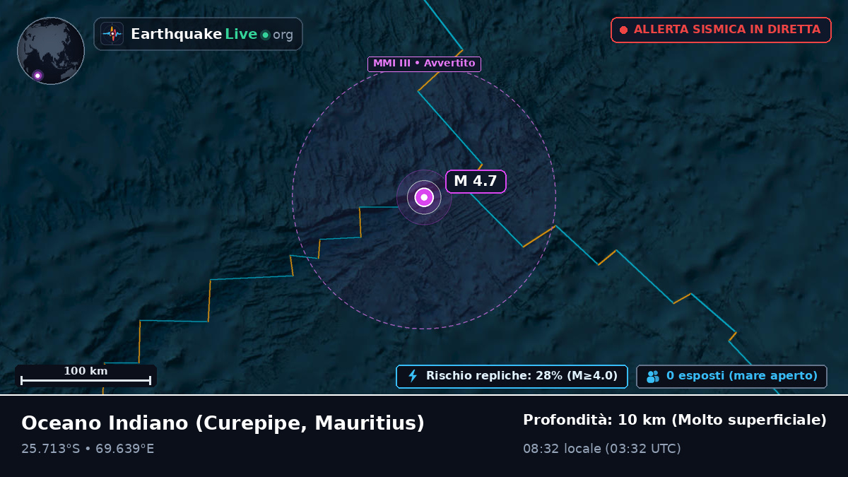 Oceano Indiano (Mauritius)