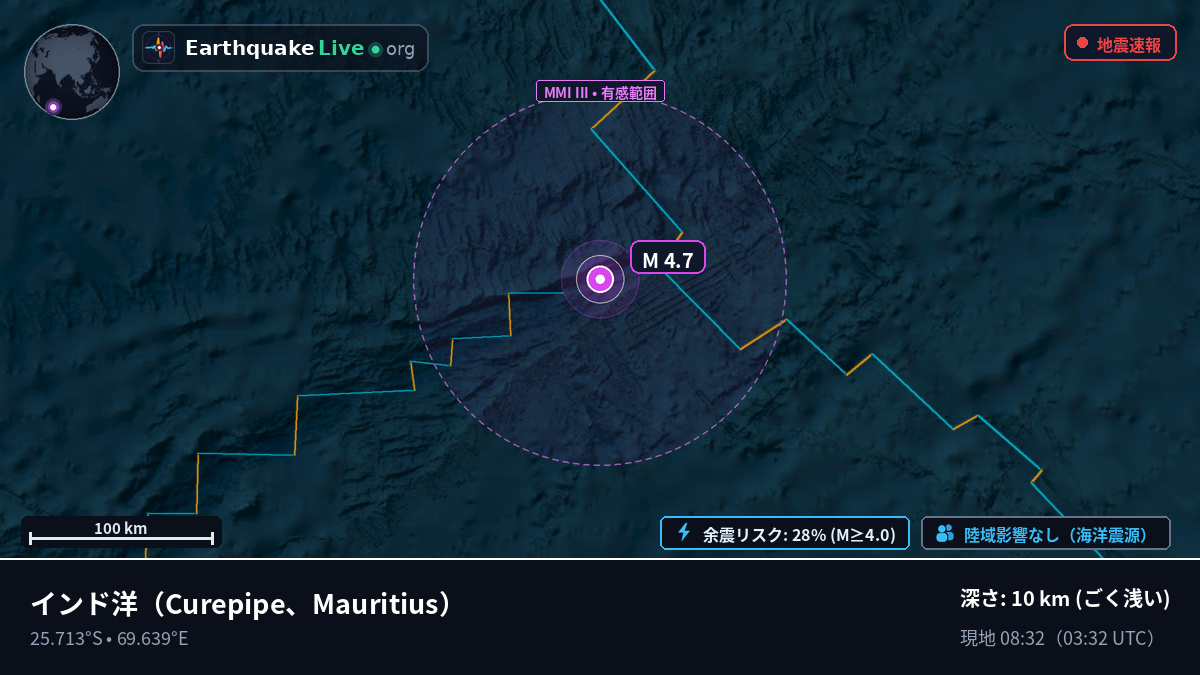 インド洋 (Mauritius)