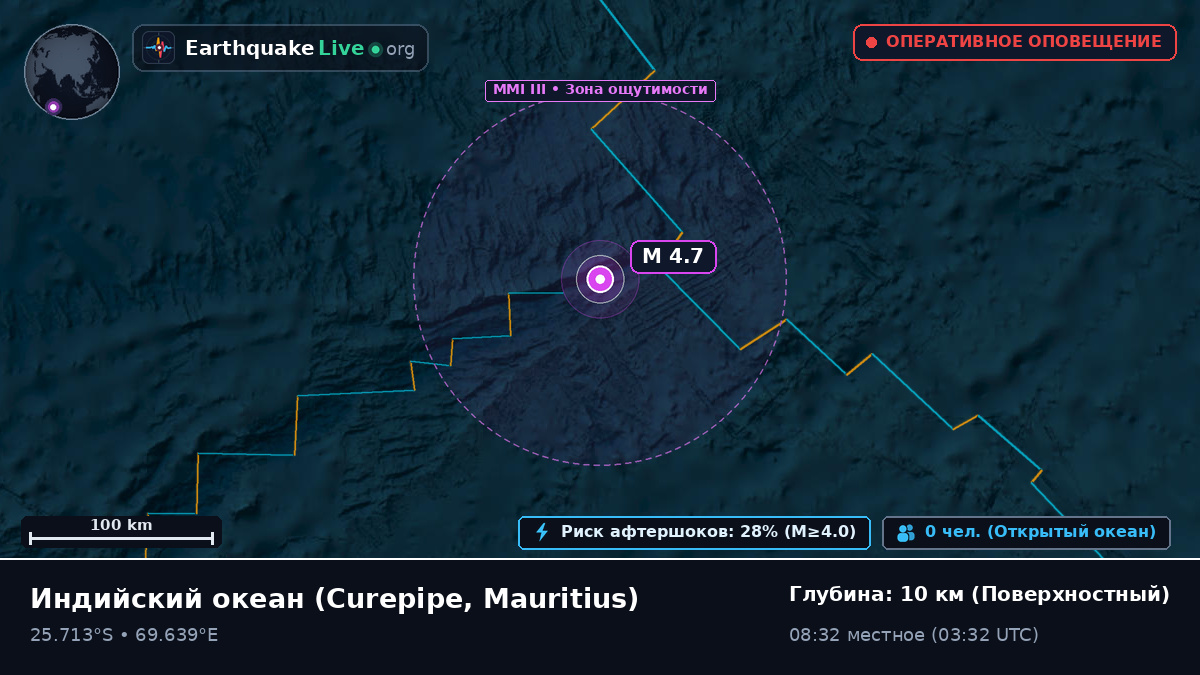Индийский океан (Mauritius)