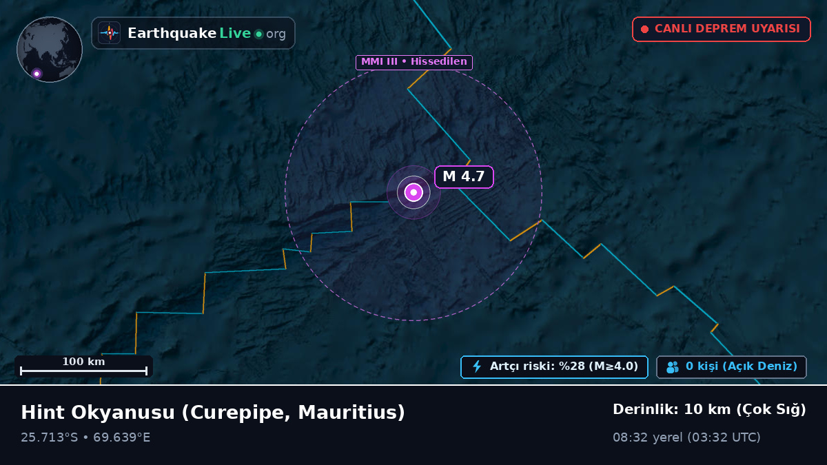 Hint Okyanusu (Mauritius)