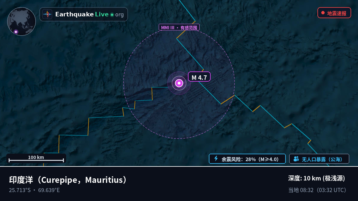 印度洋 (Mauritius)