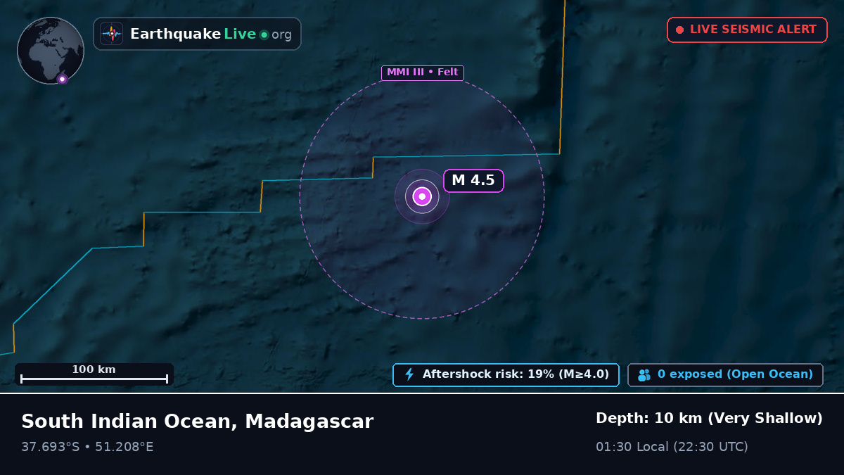 Indian Ocean (Madagascar)