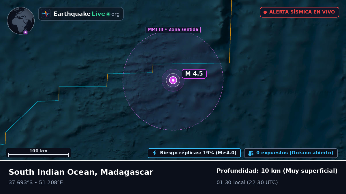 Océano Índico (Madagascar)