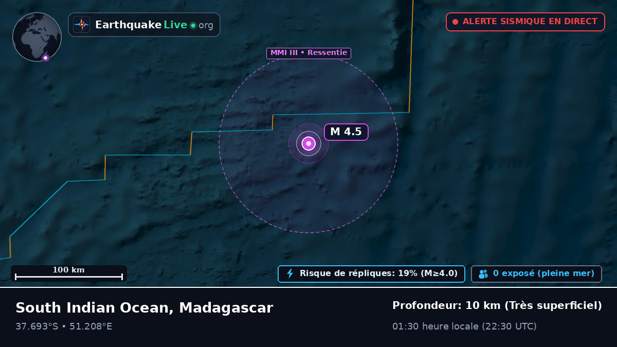 Océan Indien (Madagascar)