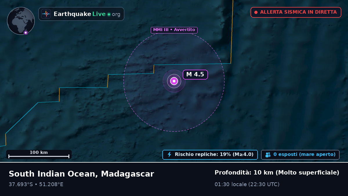 Oceano Indiano (Madagascar)