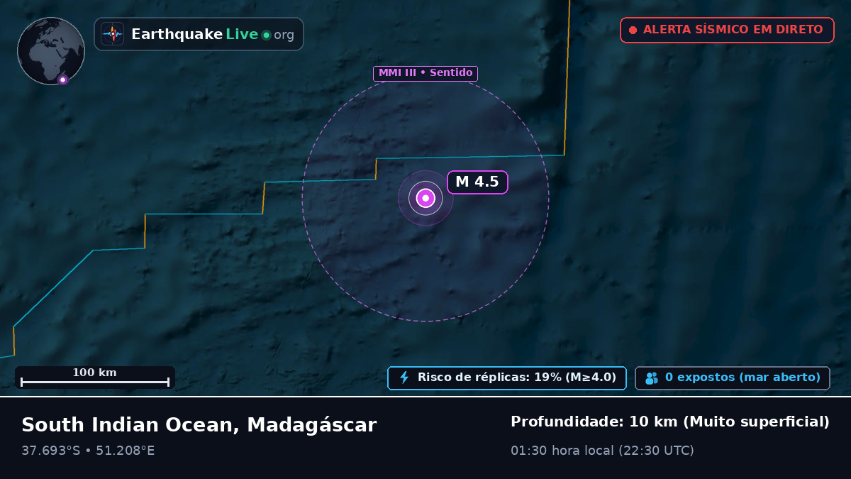 Oceano Índico (Madagáscar)