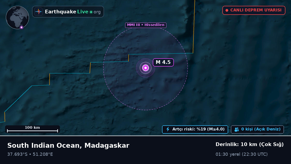 Hint Okyanusu (Madagaskar)