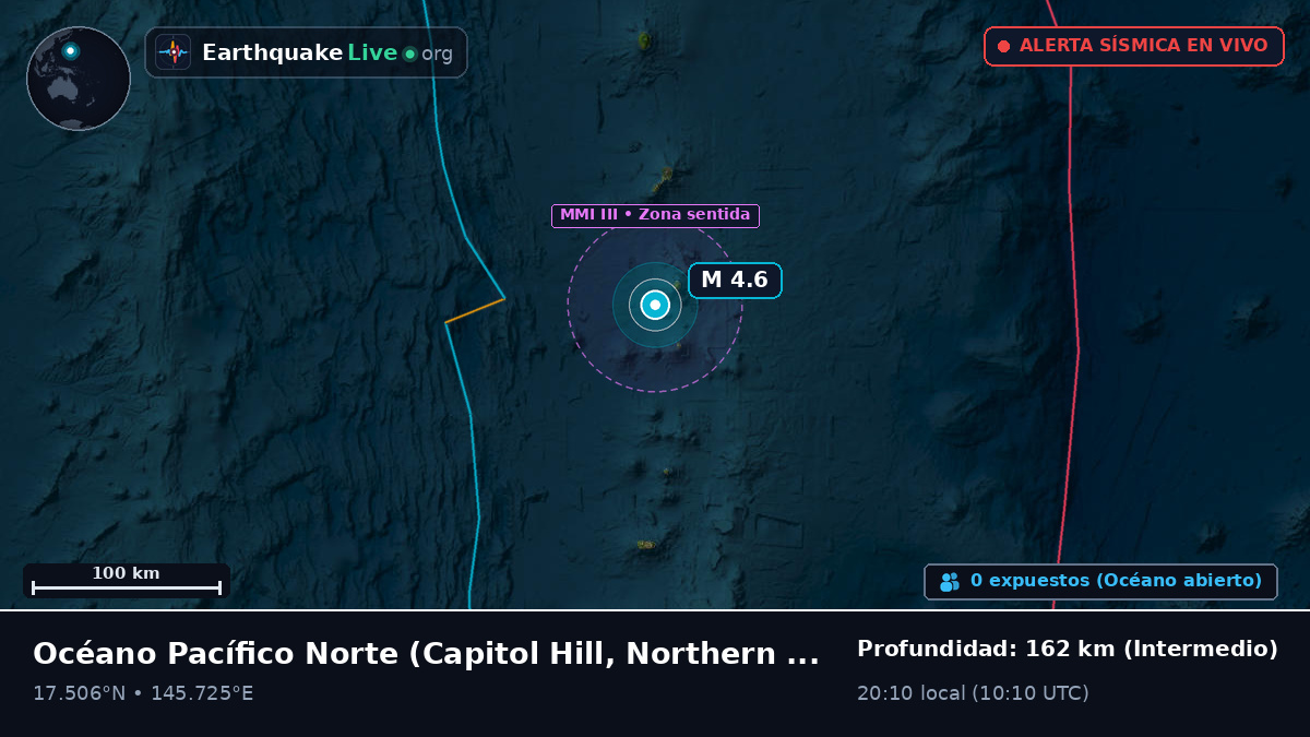 Océano Pacífico Norte (Northern Mariana Islands)