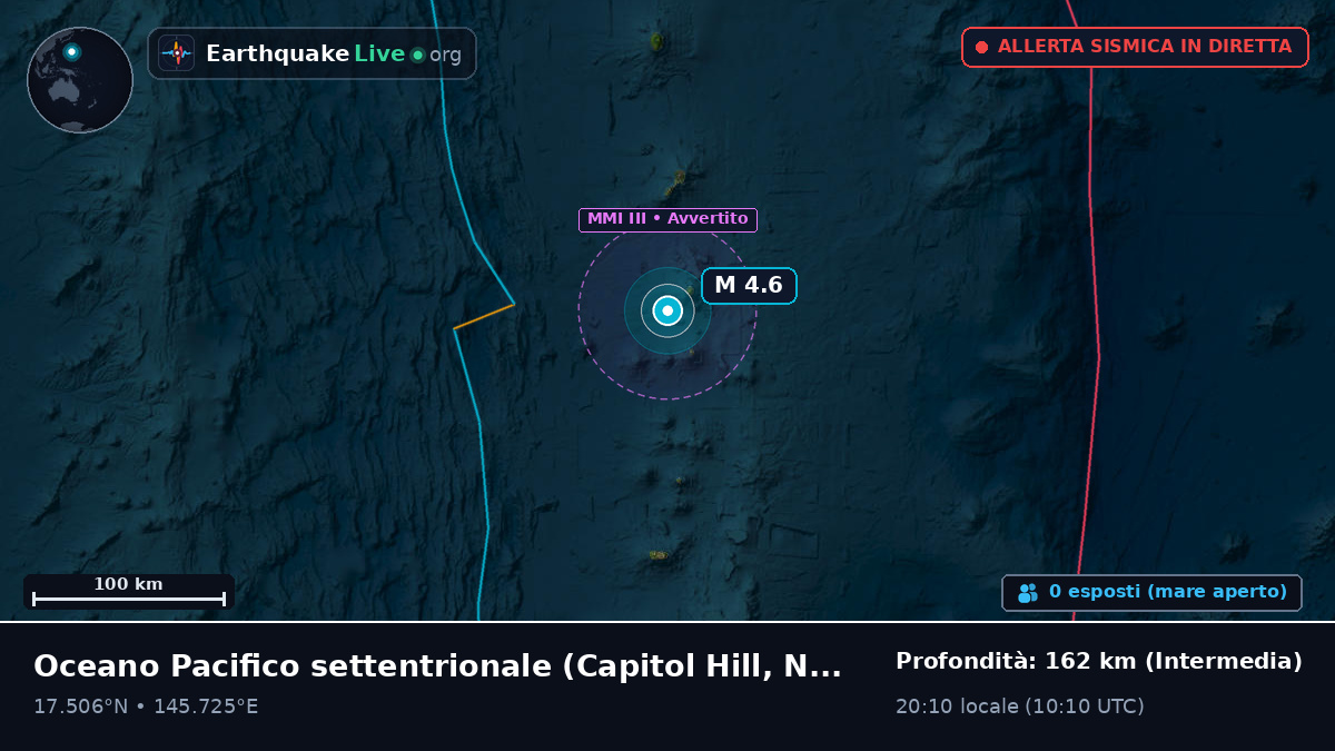 Oceano Pacifico settentrionale (Northern Mariana Islands)