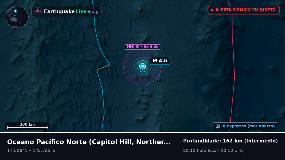 Oceano Pacífico Norte (Northern Mariana Islands)