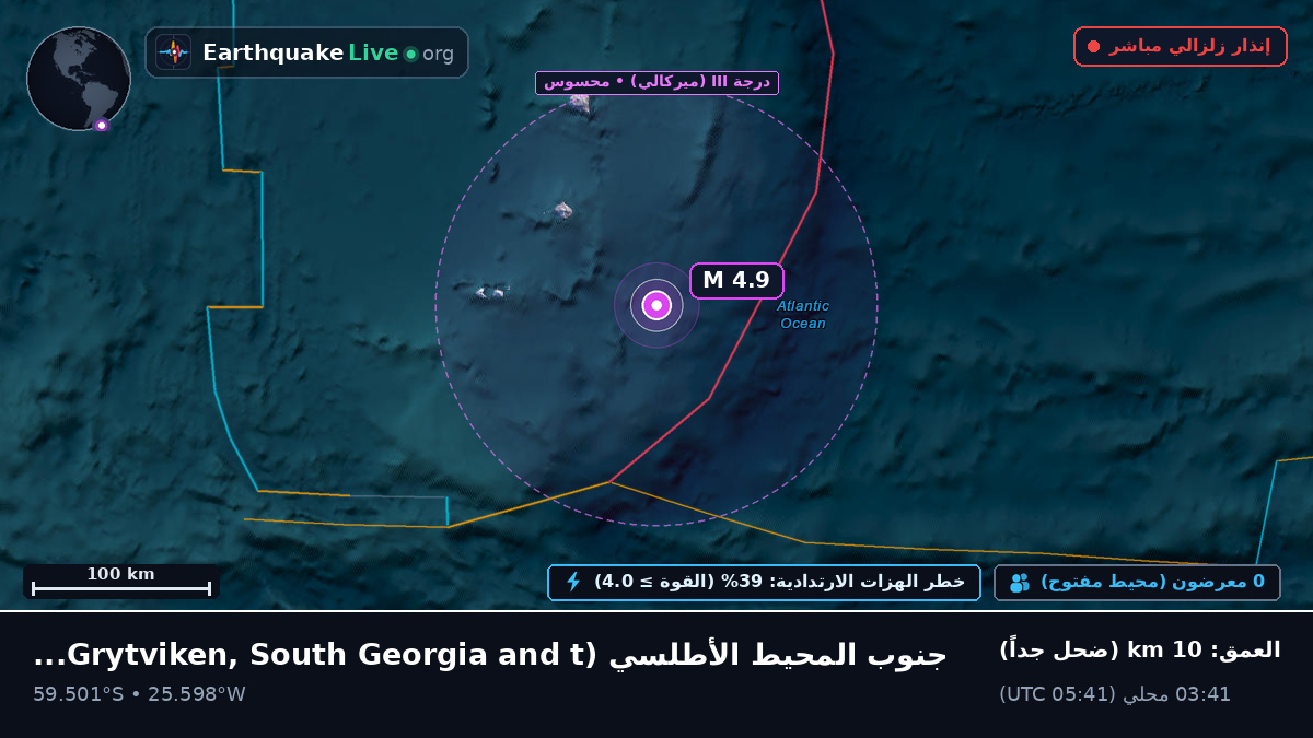 جنوب المحيط الأطلسي (South Georgia and the Islands)