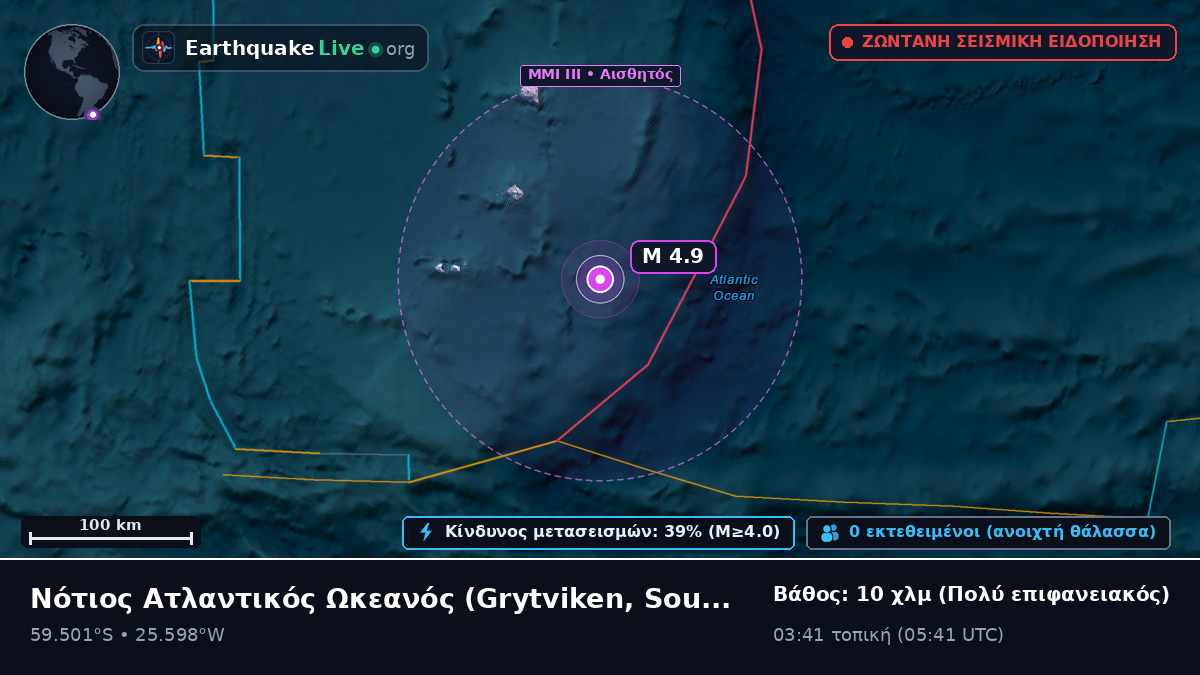 Νότιος Ατλαντικός Ωκεανός (South Georgia and the Islands)