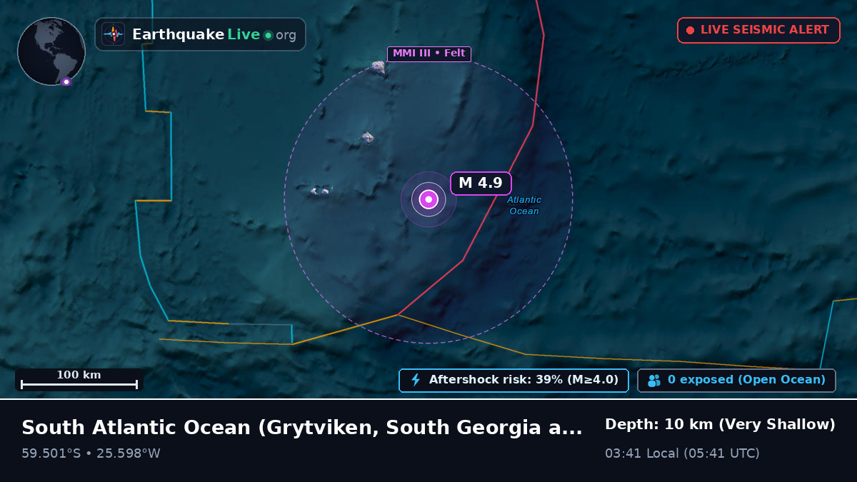 South Atlantic Ocean (South Georgia and the Islands)