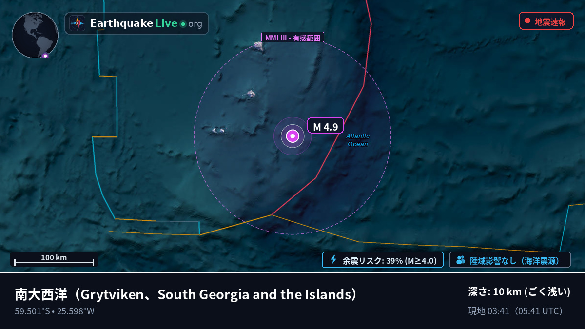 南大西洋 (South Georgia and the Islands)