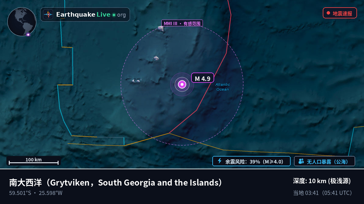 南大西洋 (South Georgia and the Islands)