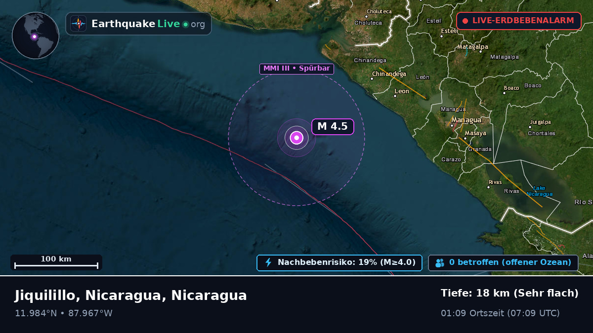 Karibisches Meer (Nicaragua)