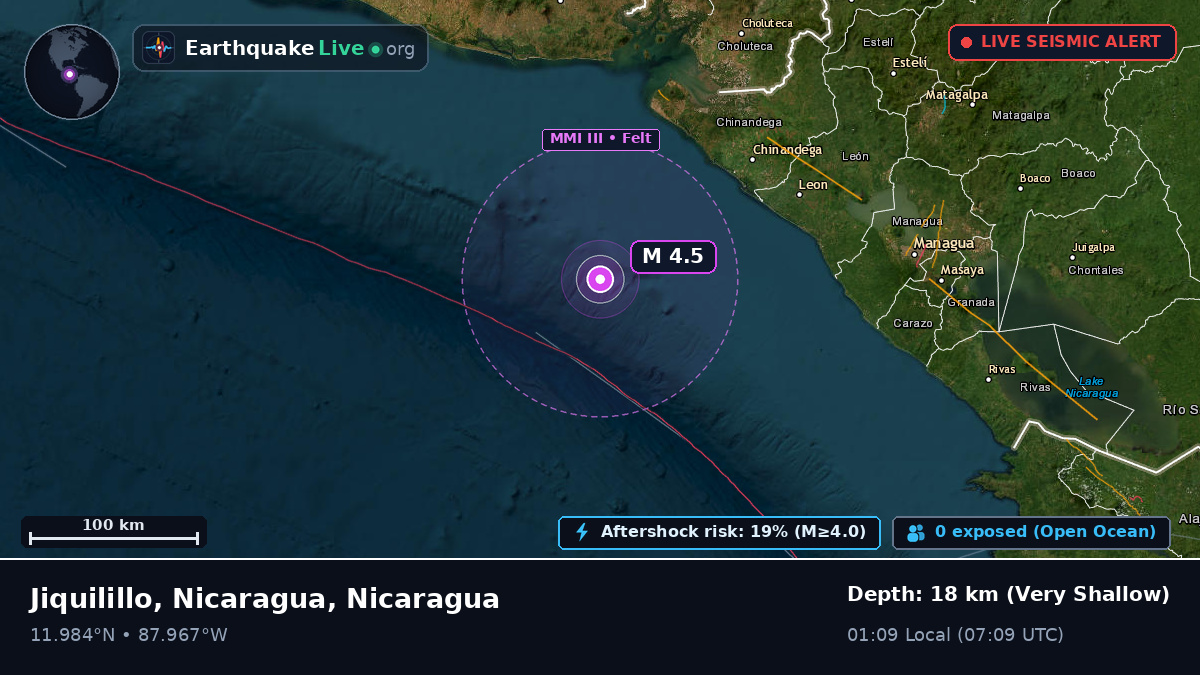 Caribbean Sea (Nicaragua)