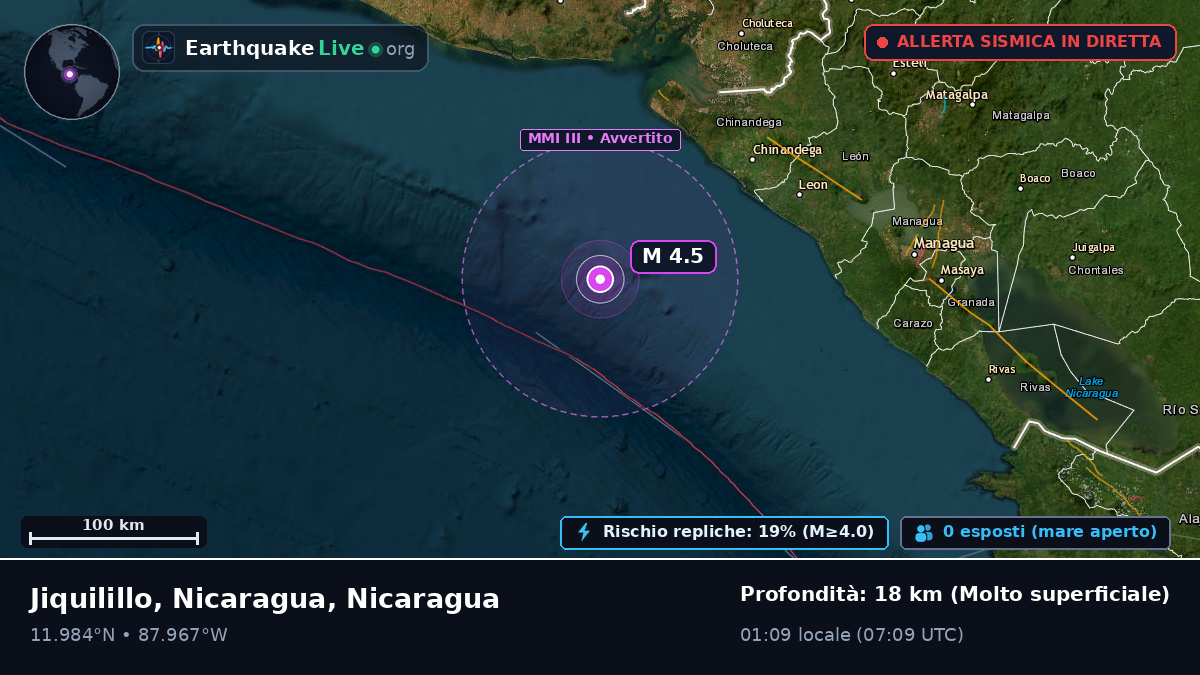 Mar dei Caraibi (Nicaragua)