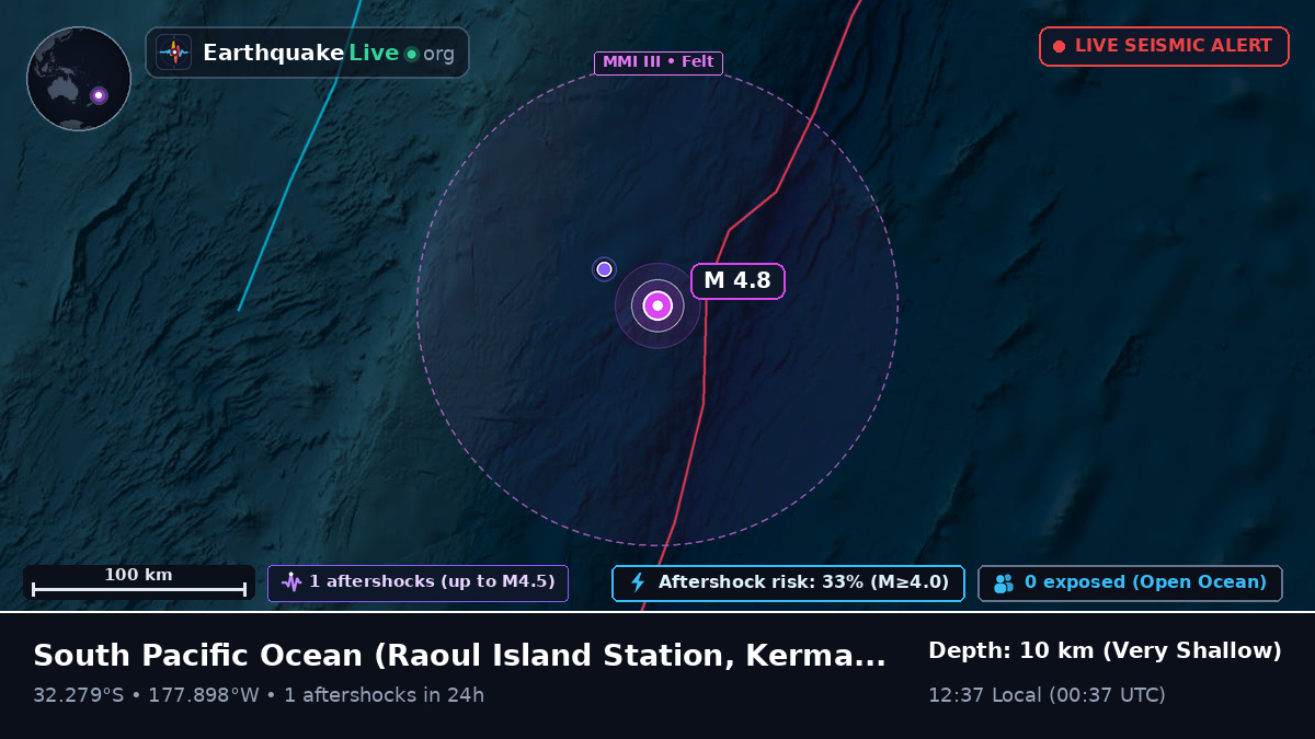 South Pacific Ocean (Kermadec Islands)