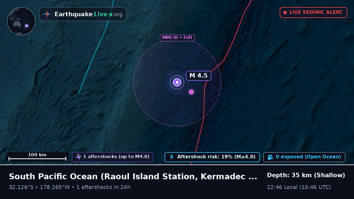 South Pacific Ocean (Kermadec Islands)