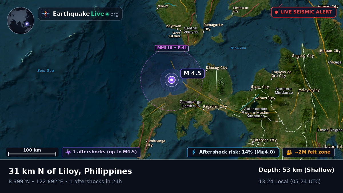 Philippine Sea (Philippines)
