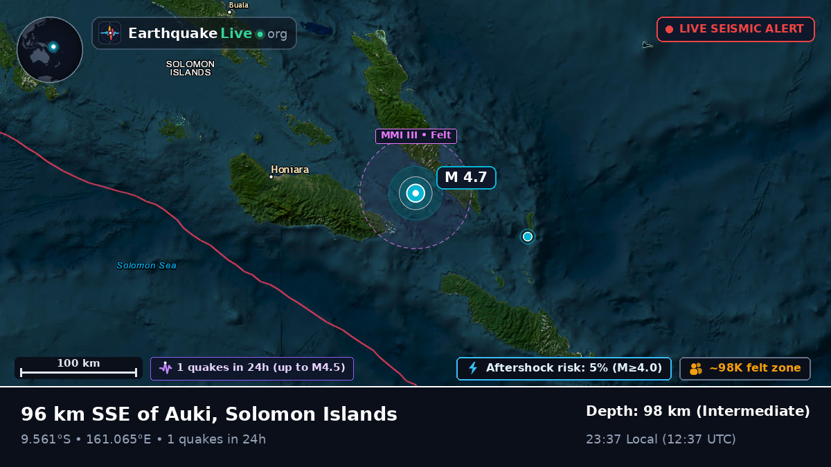 Off the coast of Honiara, Solomon Islands