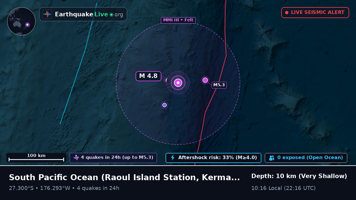 South Pacific Ocean (Kermadec Islands)