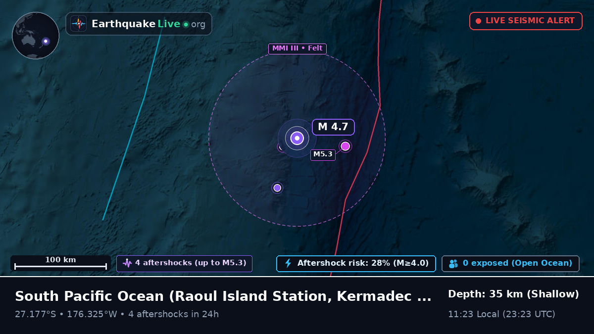 South Pacific Ocean (Kermadec Islands)