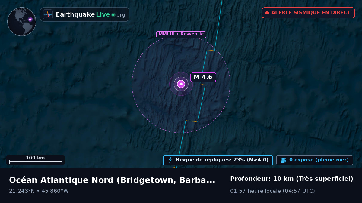 Océan Atlantique Nord (Barbados)