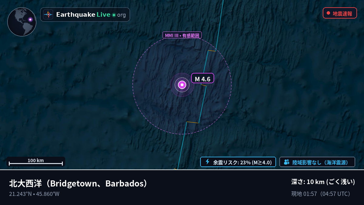 北大西洋 (Barbados)