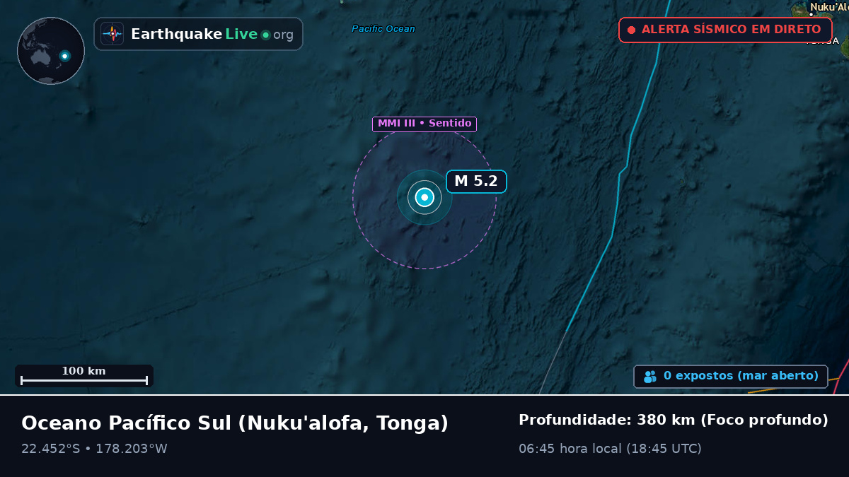 Oceano Pacífico Sul (Tonga)