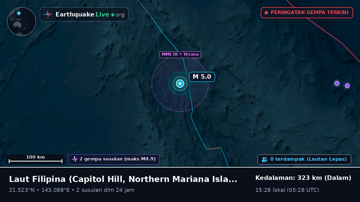 Laut Filipina (Northern Mariana Islands)