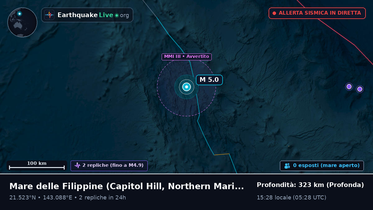 Mare delle Filippine (Northern Mariana Islands)