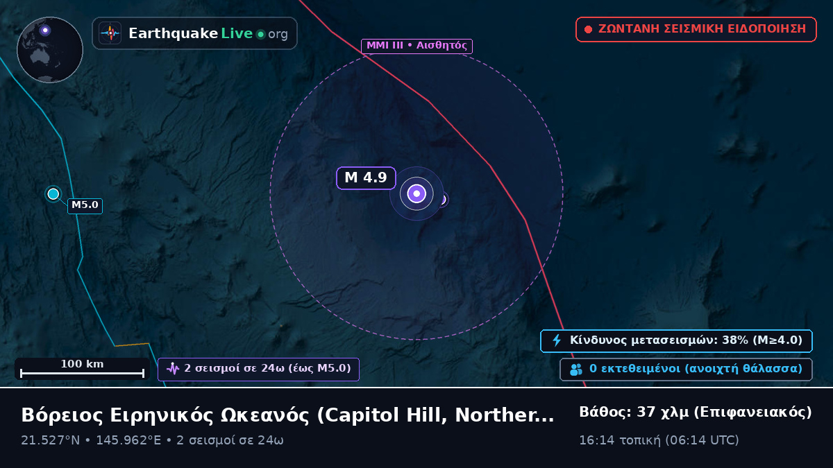 Βόρειος Ειρηνικός Ωκεανός (Northern Mariana Islands)