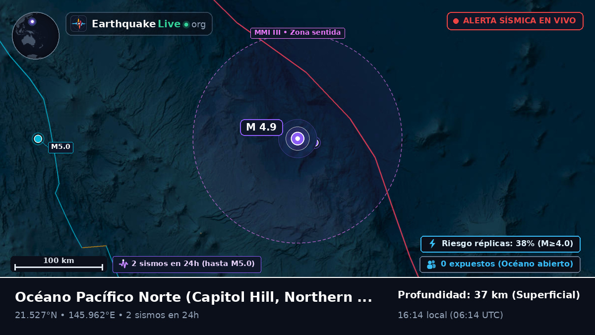 Océano Pacífico Norte (Northern Mariana Islands)