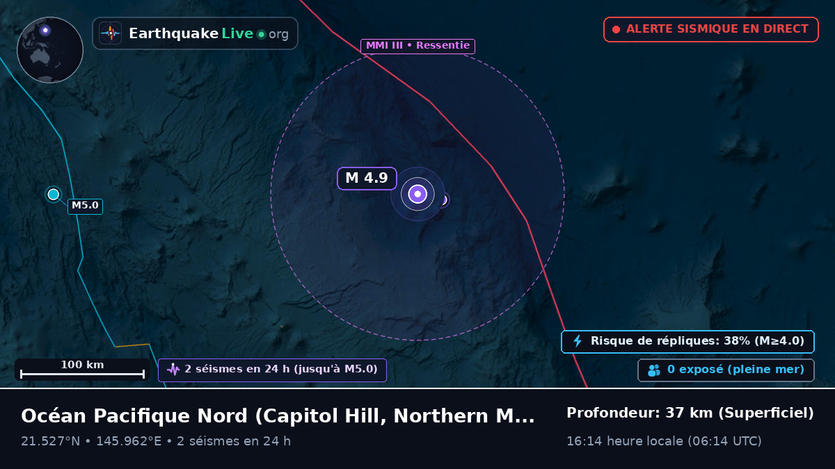 Océan Pacifique Nord (Northern Mariana Islands)