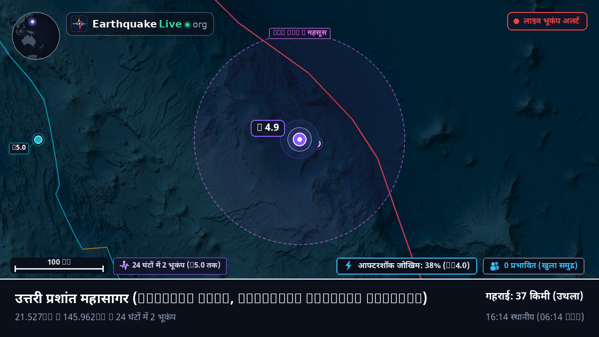 उत्तरी प्रशांत महासागर (Northern Mariana Islands)