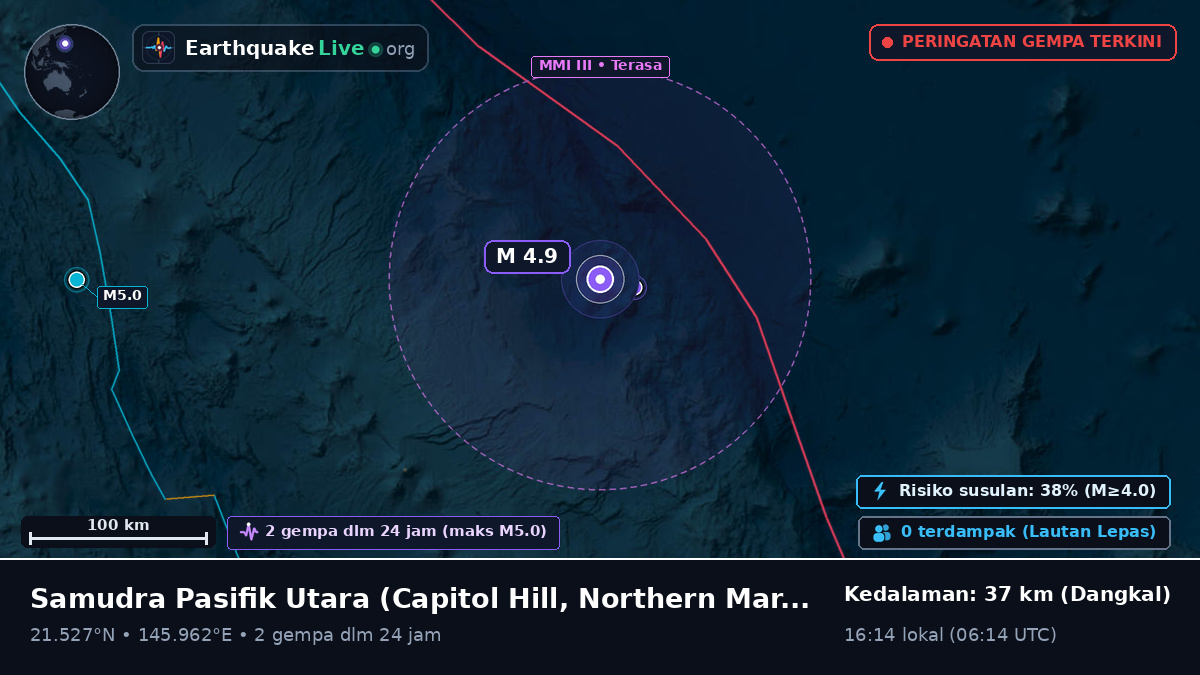 Samudra Pasifik Utara (Northern Mariana Islands)