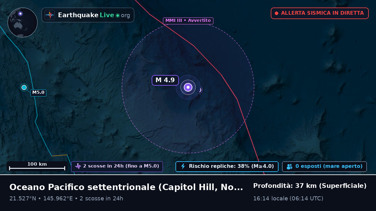 Oceano Pacifico settentrionale (Northern Mariana Islands)
