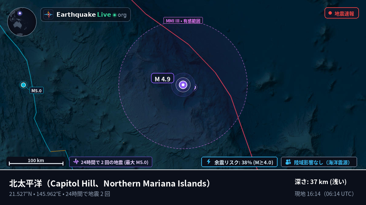 北太平洋 (Northern Mariana Islands)