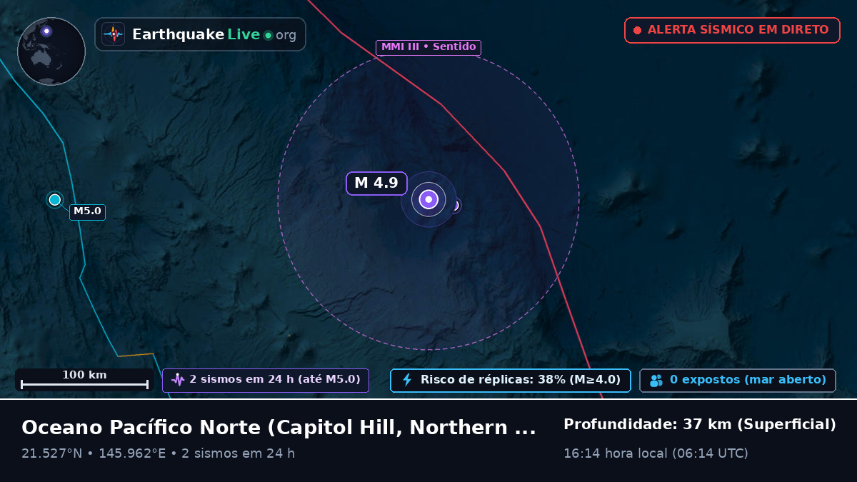 Oceano Pacífico Norte (Northern Mariana Islands)