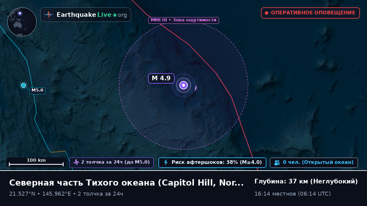 Северная часть Тихого океана (Northern Mariana Islands)