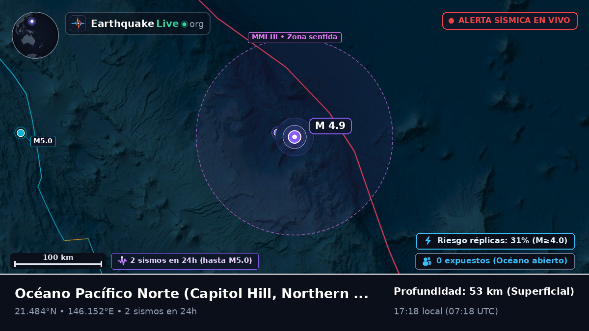 Océano Pacífico Norte (Northern Mariana Islands)