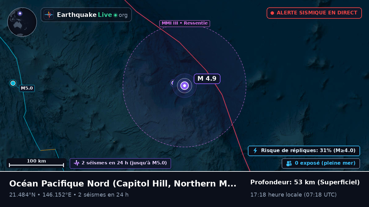 Océan Pacifique Nord (Northern Mariana Islands)