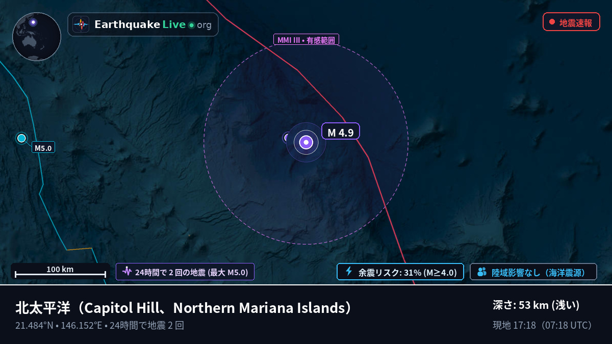 北太平洋 (Northern Mariana Islands)