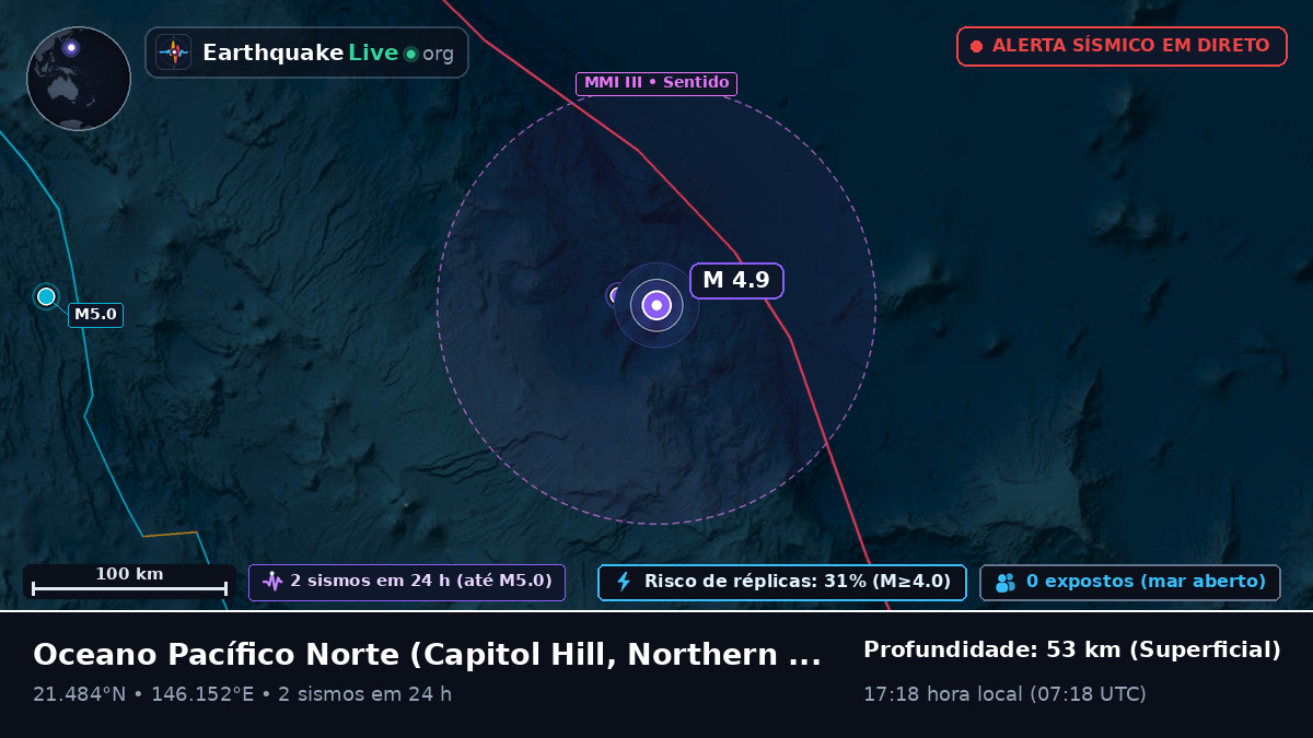 Oceano Pacífico Norte (Northern Mariana Islands)