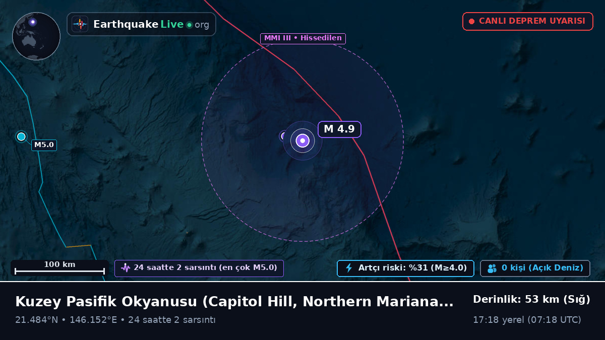 Kuzey Pasifik Okyanusu (Northern Mariana Islands)