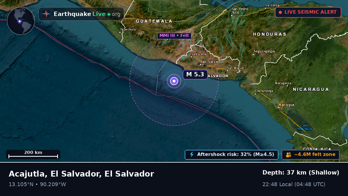 Off the coast of Sonsonate, El Salvador