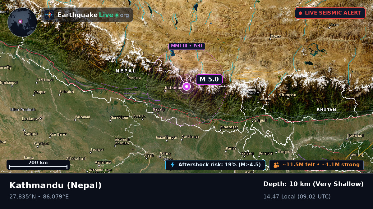 Bhaktapur, Nepal
