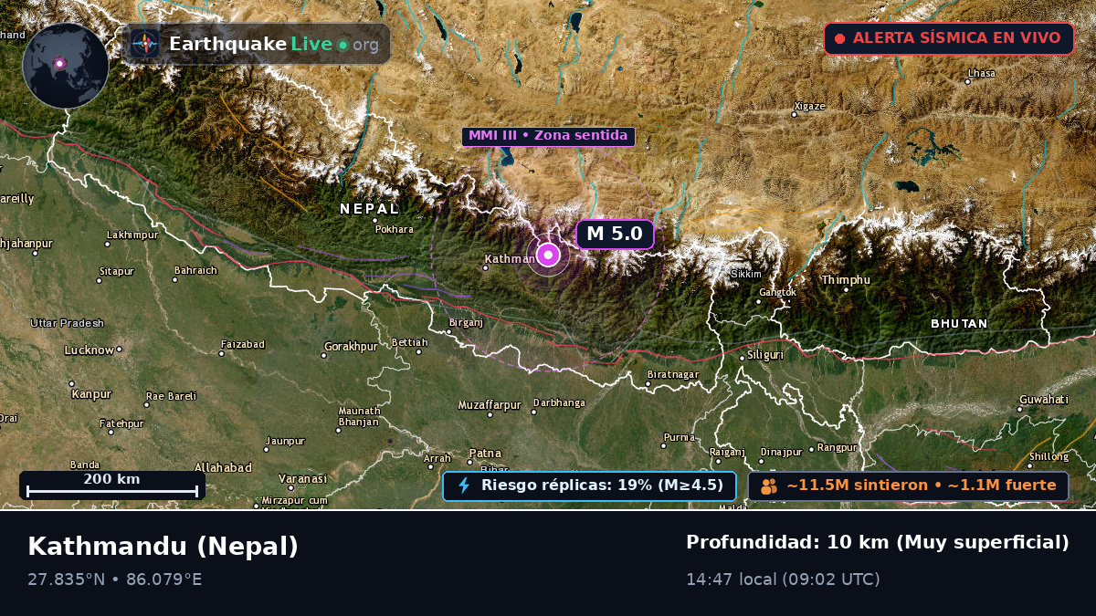 Bhaktapur, Nepal